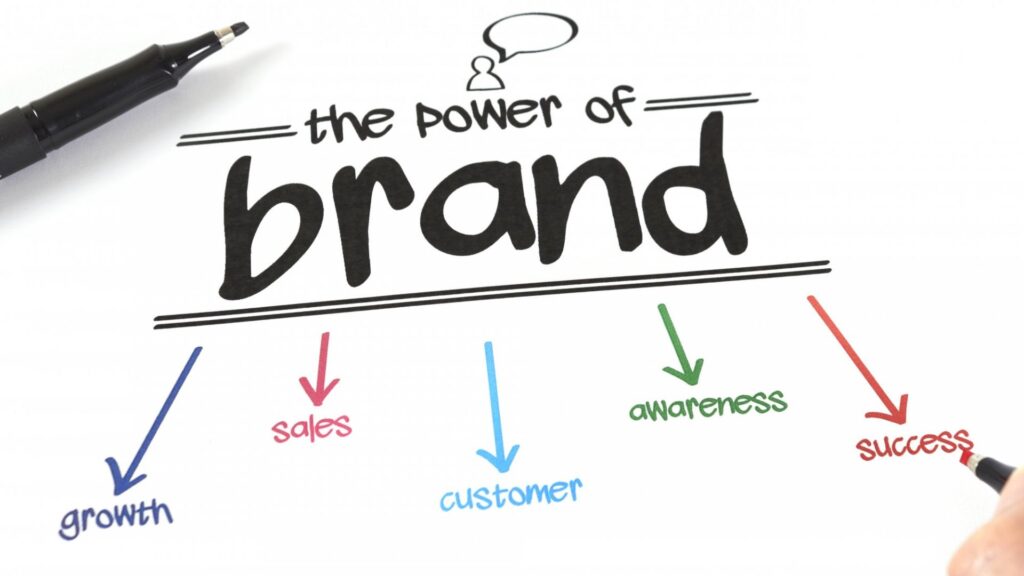 Personal Branding for Sales Success